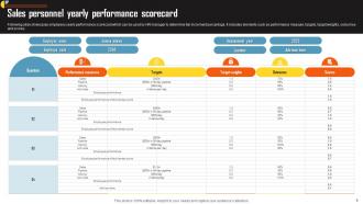Sales Performance Evaluation Scorecard Powerpoint Ppt Template Bundles Colorful Image