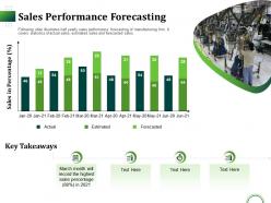 Sales performance forecasting ppt powerpoint presentation ideas elements