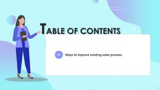 Sales Performance Improvement Plan Powerpoint Presentation Slides Visual Image