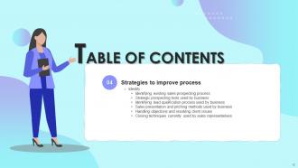 Sales Performance Improvement Plan Powerpoint Presentation Slides Informative Image