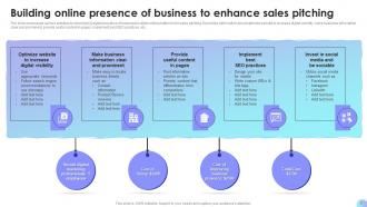 Sales Performance Improvement Plan Powerpoint Presentation Slides Content Ready Images