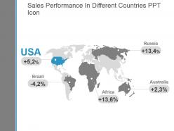 Sales Performance In Different Countries Ppt Icon