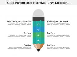 Sales performance incentives crm definition marketing organization learning cpb