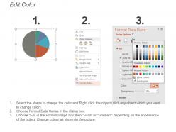 45433492 style essentials 2 dashboard 4 piece powerpoint presentation diagram infographic slide