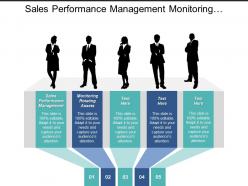 Sales performance management monitoring rotating assets workforce management cpb