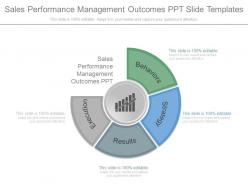 Sales performance management outcomes ppt slide templates