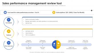 Sales Performance Management Review Tool