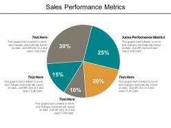 Sales performance metrics ppt powerpoint presentation file gridlines cpb