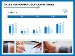 Sales performance of competitors business m397 ppt powerpoint presentation summary pictures