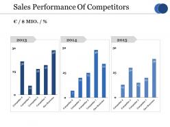 Sales performance of competitors ppt inspiration format ideas