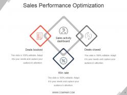 Sales performance optimization ppt sample presentations