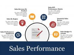 Sales Performance Ppt Presentation Examples