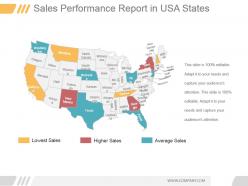 Sales performance report in usa states ppt sample