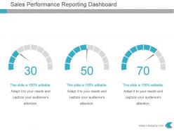 Sales performance reporting dashboard powerpoint template