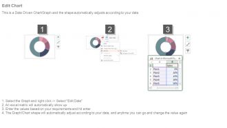 Sales performance reporting ppt sample presentations