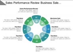 Sales performance review business business sale resume example cpb