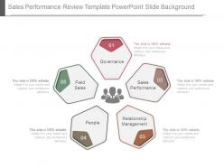 Sales performance review template powerpoint slide background