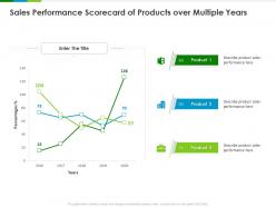 Sales performance scorecard of products over multiple years ppt powerpoint presentation show background
