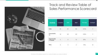 Sales Performance Scorecard Powerpoint Ppt Template Bundles