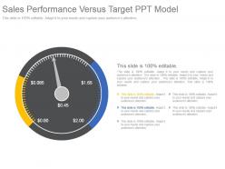 Sales performance versus target ppt model