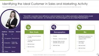 Sales Personal Onboarding Playbook Identifying The Ideal Customer In Sales And Marketing Activity