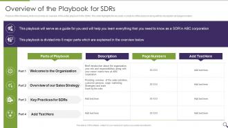 Sales Personal Onboarding Playbook Overview Of The Playbook For Sdrs
