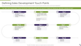 Sales Personnel Onboarding Playbook Powerpoint Presentation Slides