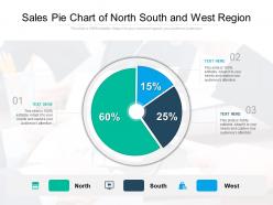 Sales pie chart of north south and west region