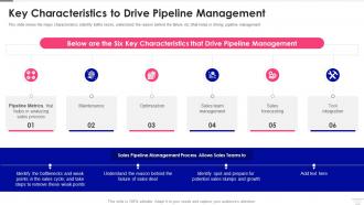 Sales Pipeline Management Characteristics To Drive Pipeline Management