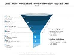 Sales pipeline management funnel with prospect negotiate order