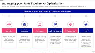 Sales Pipeline Management Managing Your Sales Pipeline For Optimization
