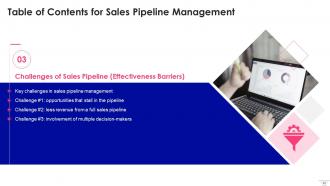 Sales Pipeline Management Powerpoint Presentation Slides