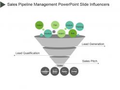 Sales pipeline management powerpoint slide influencers