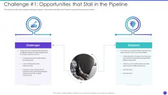 Sales Pipeline Management Strategies Challenge 1 Opportunities That Stall In The Pipeline