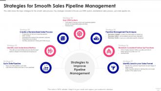 Sales Pipeline Management Strategies For Smooth Sales Pipeline Management