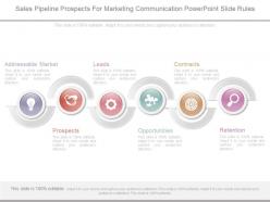 Sales pipeline prospects for marketing communication powerpoint slide rules
