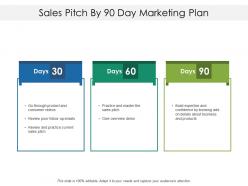 Sales pitch by 90 day marketing plan