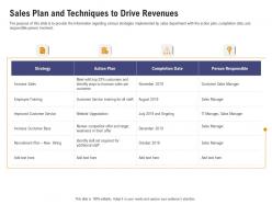 Sales plan and techniques to drive revenues sales department initiatives