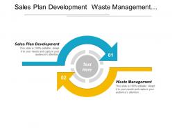 Sales plan development waste management operating system management
