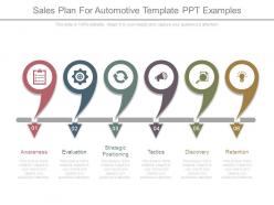 Sales plan for automotive template ppt examples