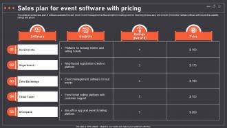 Sales Plan For Event Software With Pricing