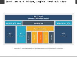 Sales Plan For It Industry Graphic Powerpoint Ideas