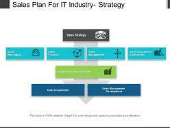 Sales plan for it industry strategy powerpoint images