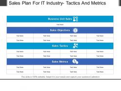 Sales plan for it industry tactics and metrics powerpoint layout