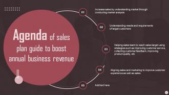 Sales Plan Guide To Boost Annual Business Revenue Powerpoint Presentation Slides Strategy CD Visual Downloadable