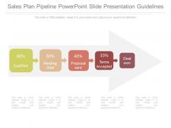 Sales Plan Pipeline Powerpoint Slide Presentation Guidelines