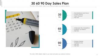 Sales Plan Presentation Decide Mission Business Growth Repeat Customer