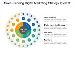 Sales planning digital marketing strategy internet marketing strategy cpb