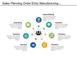 Sales planning order entry manufacturing scheduling internal reporting