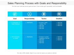 Sales planning process with goals and responsibility